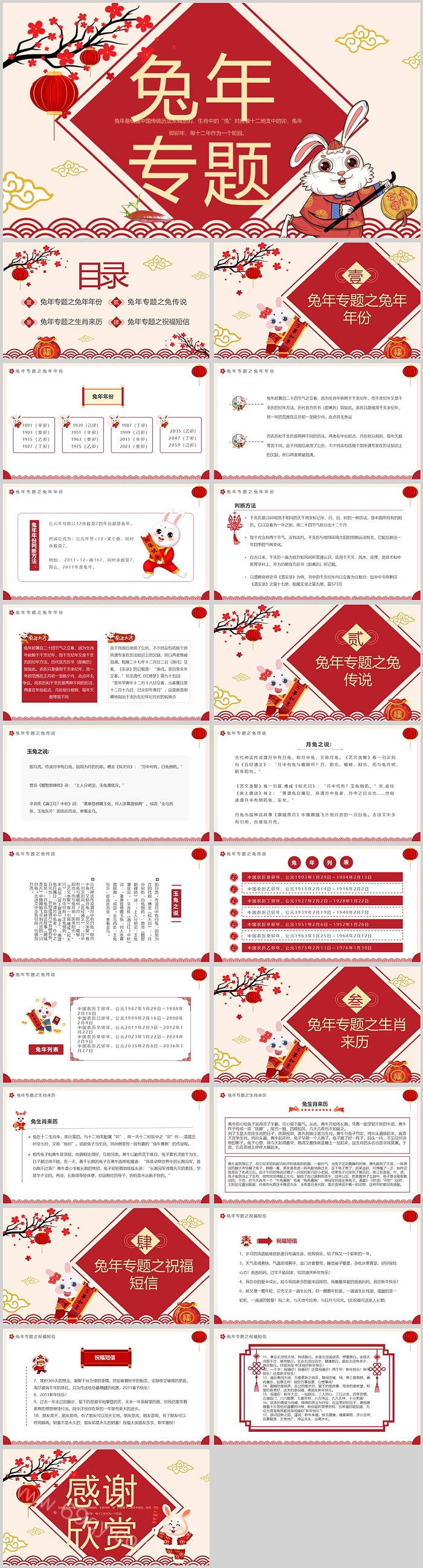 红色高端大气元旦兔年专题PPT模板