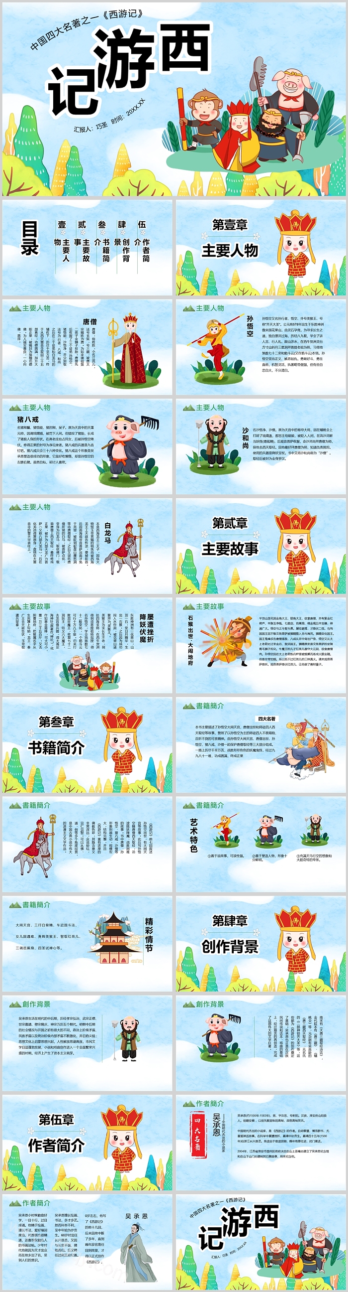 经典四大名著之西游记PPT课件