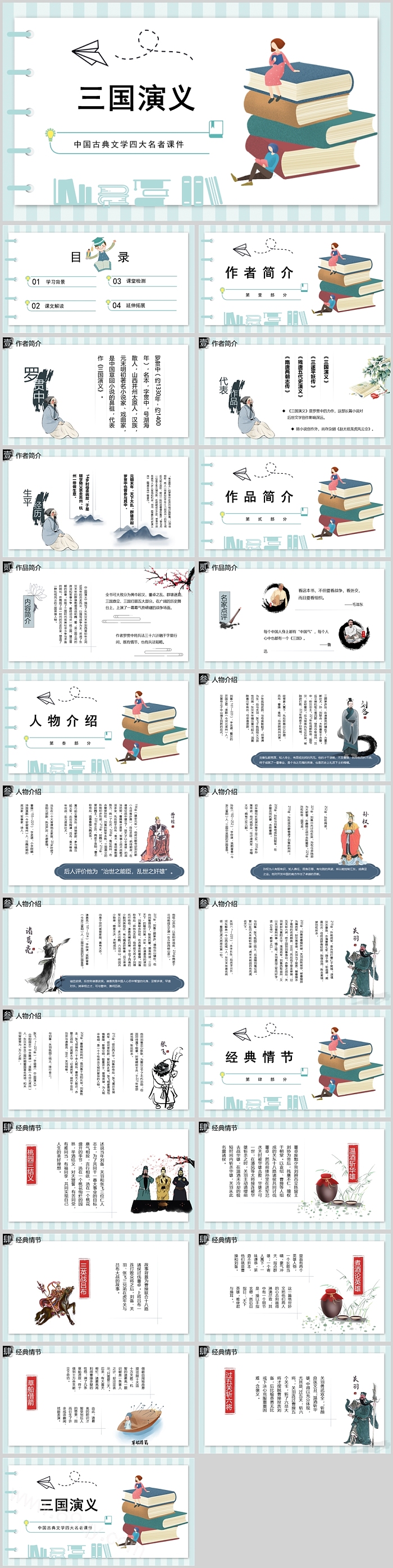 中国古典文学四大名者之《三国演义》ppt课件（完美完整版）