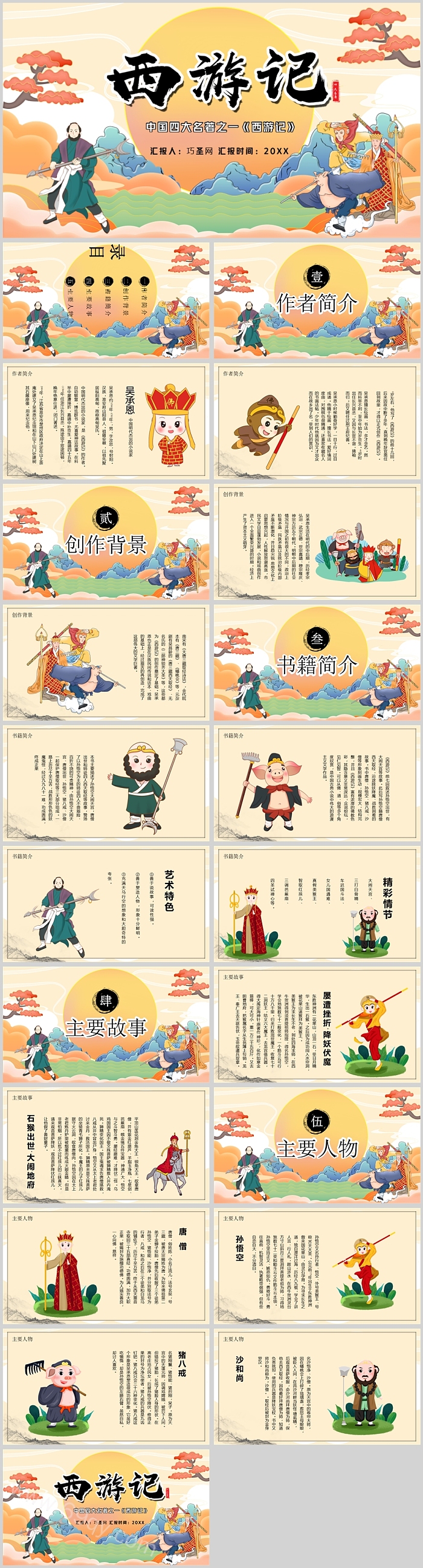 创意经典中国四大名著之西游记读书分享PPT课件