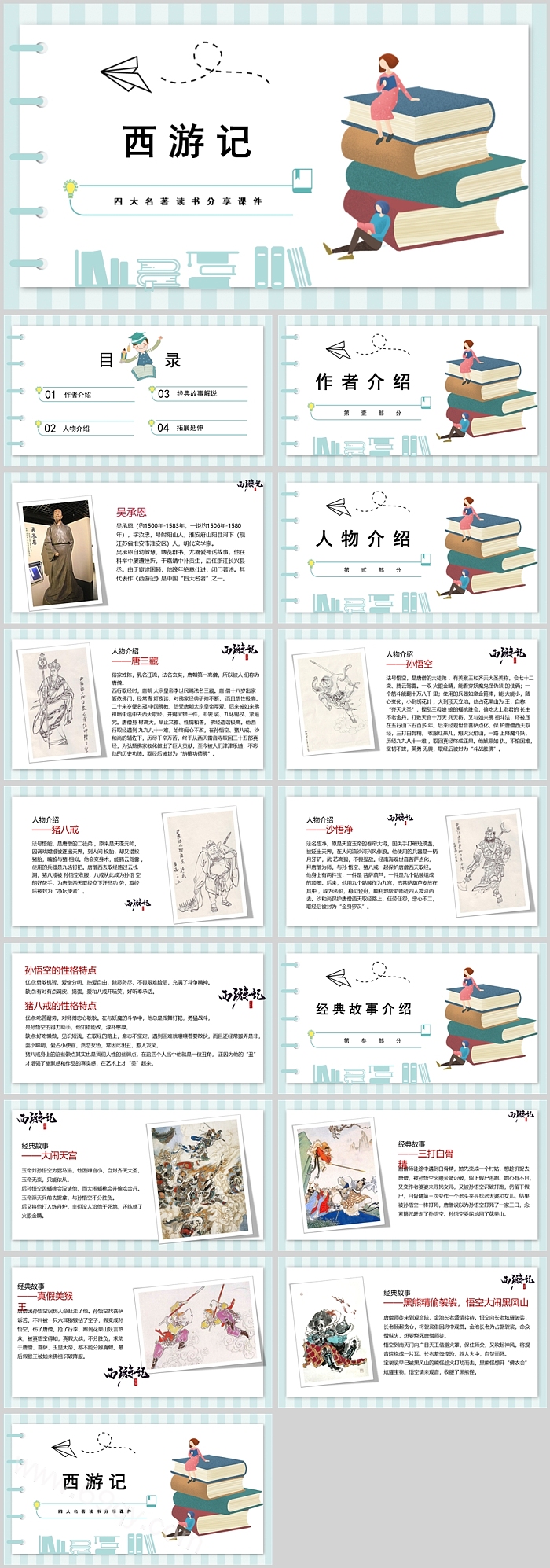 西游记四大名著读书分享PPT课件