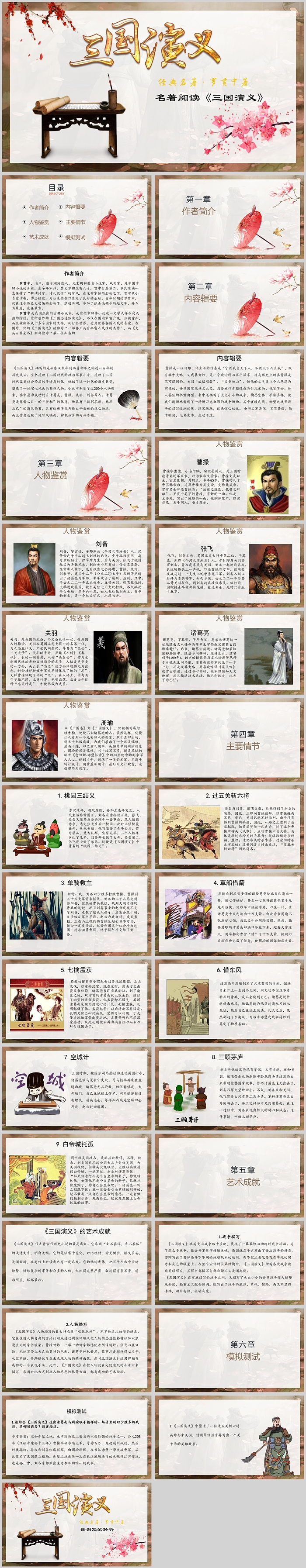推荐一本书经典名著《三国演义》课外阅读ppt课件（精品）