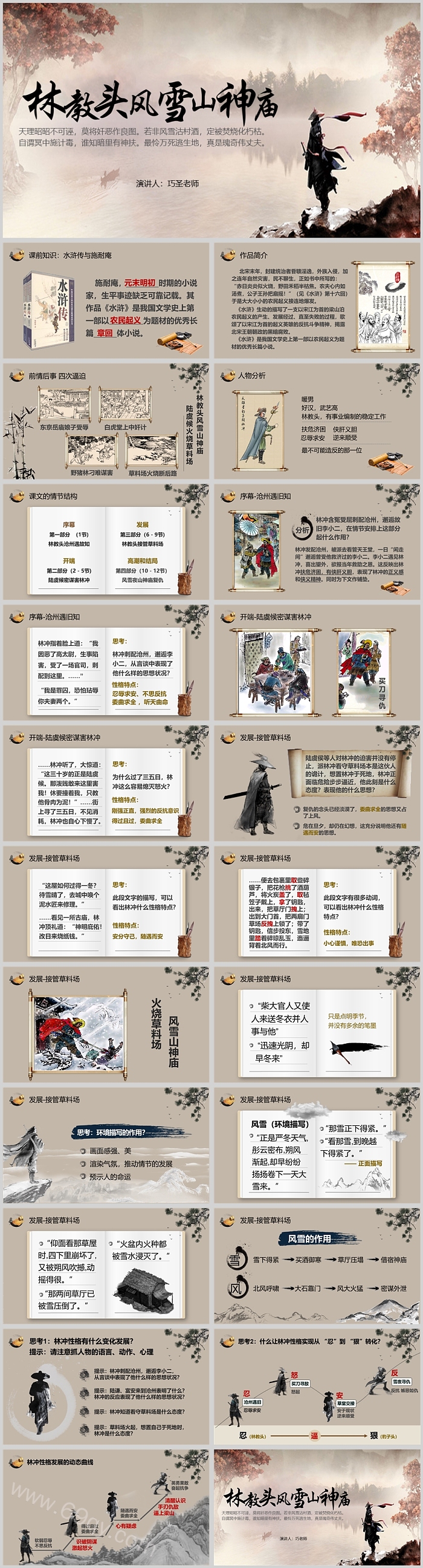 经典四大名著水浒传林教头风雪山神庙PPT课件
