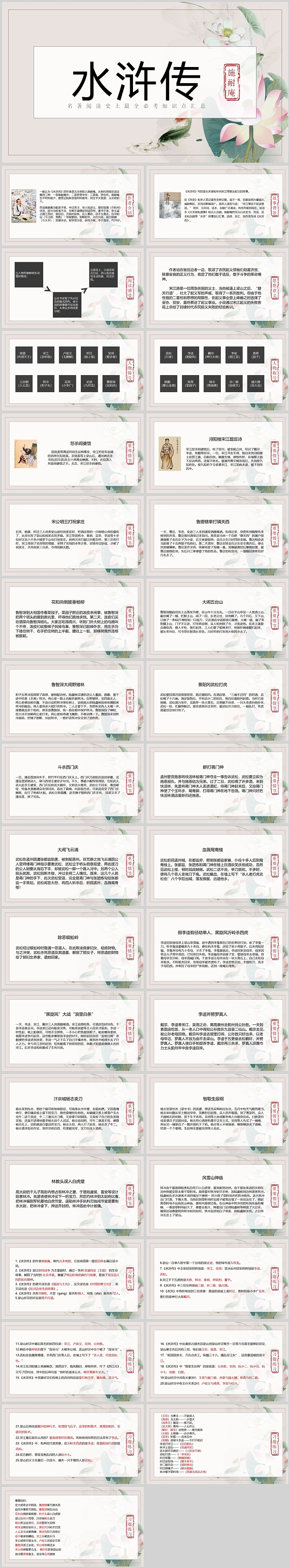水浒传名著阅读史上最全必考知识点汇总PPT课件