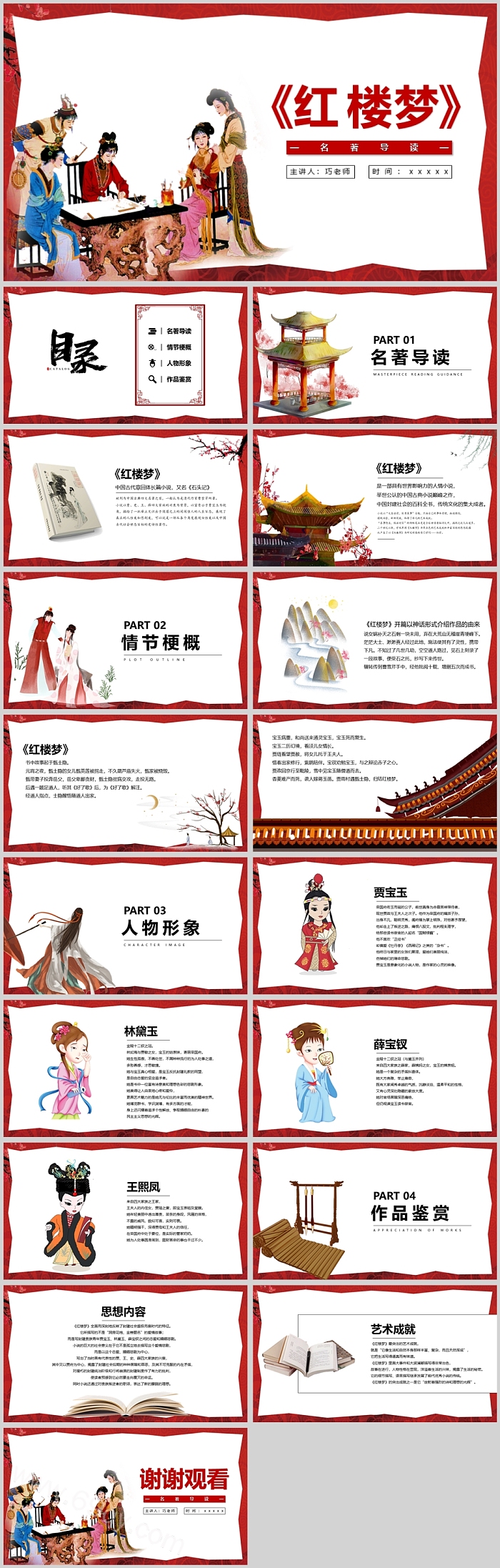 经典四大名著之红楼梦读书分享PPT课件