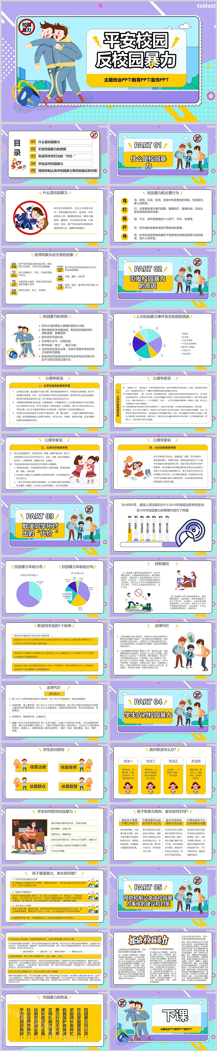 平安校园反校园暴力主题班会PPT课件