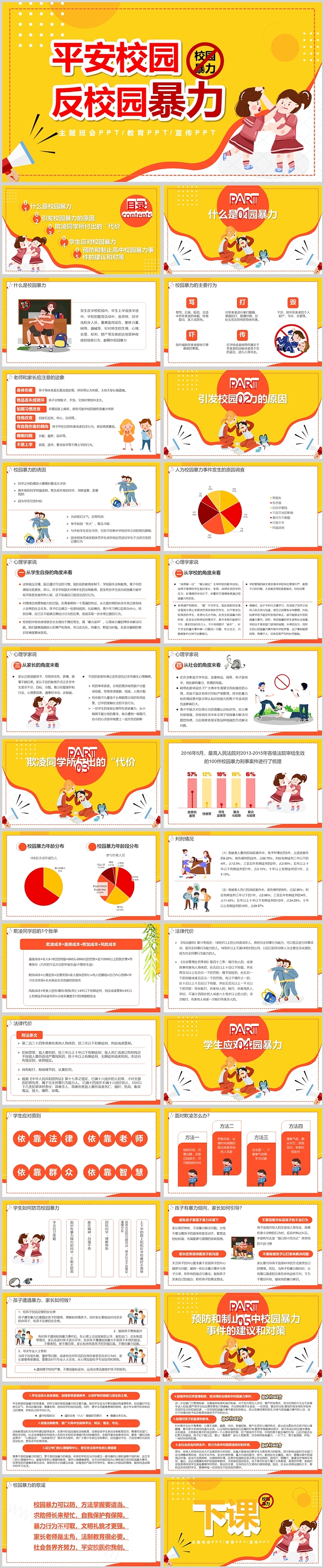 平安校园反校园暴力主题班会PPT课件