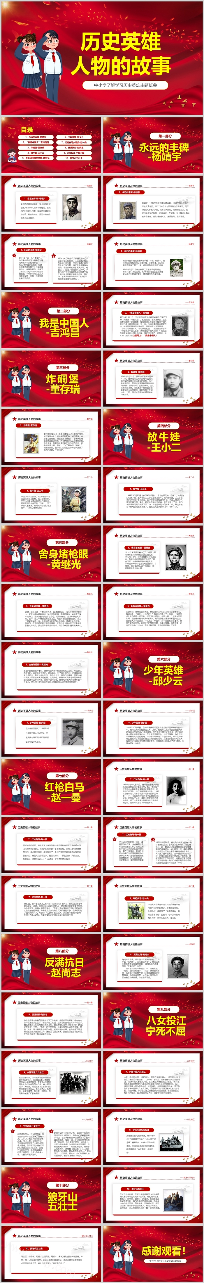 中小学生红色中国革命事迹《历史英雄人物的故事》主题班会介绍PPT课件