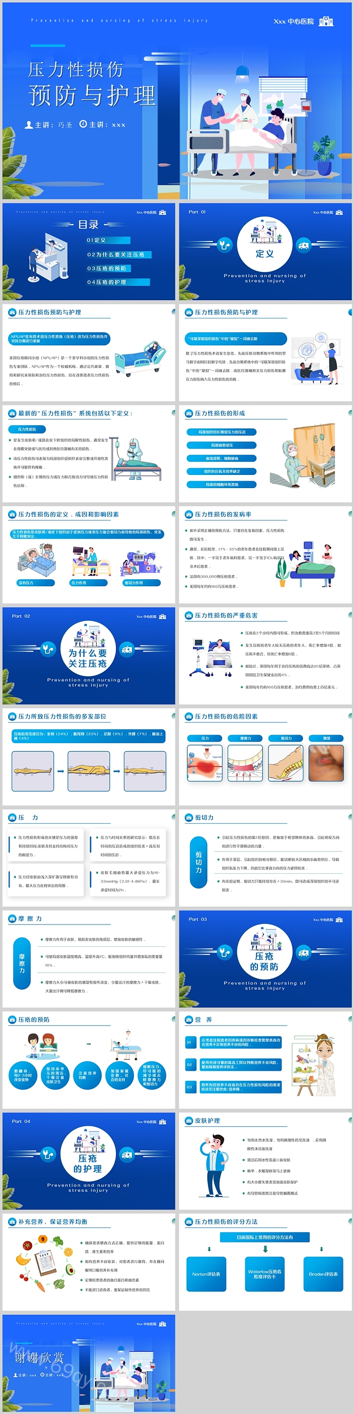 蓝色精美压力性损伤预防与护理查房PPT课件