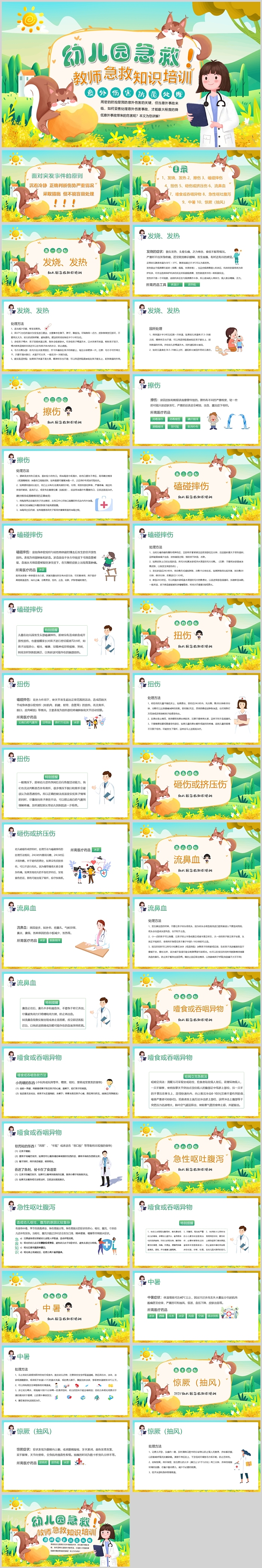 精美幼儿园教师急救知识培训PPT课件