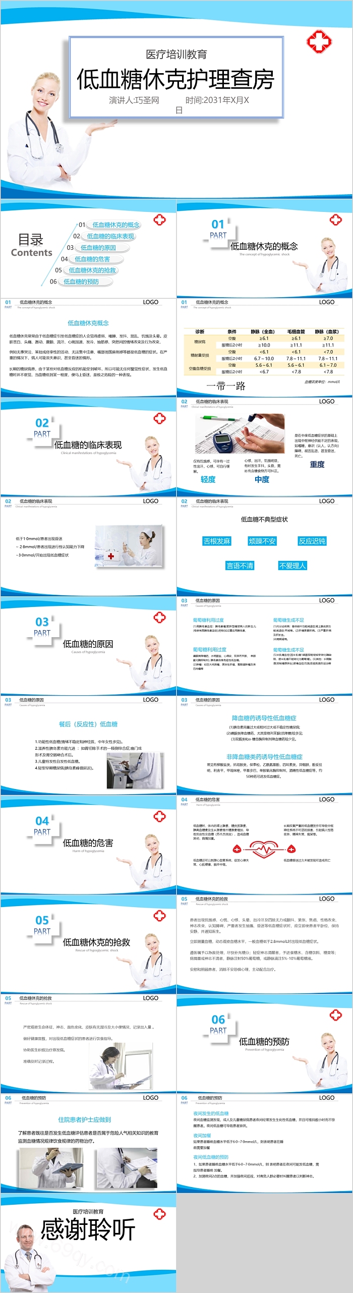 实用性成品低血糖休克护理查房PPT课件