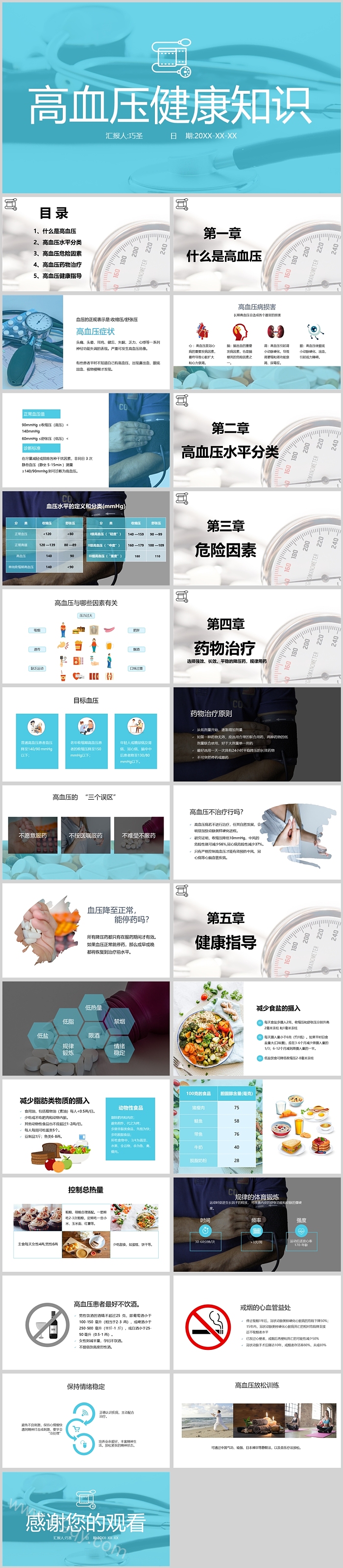 精美高血压健康知识护理查房PPT课件