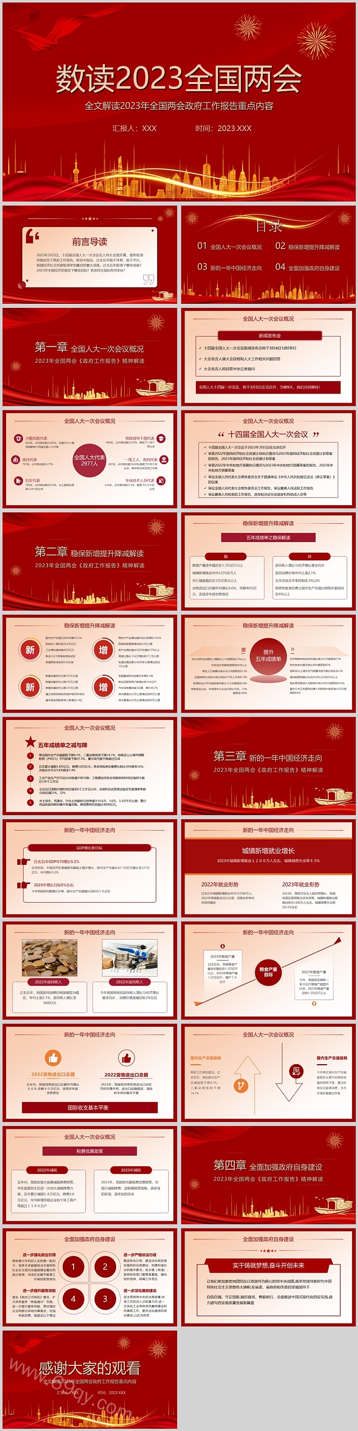 精美数读2023全国两会PPT课件