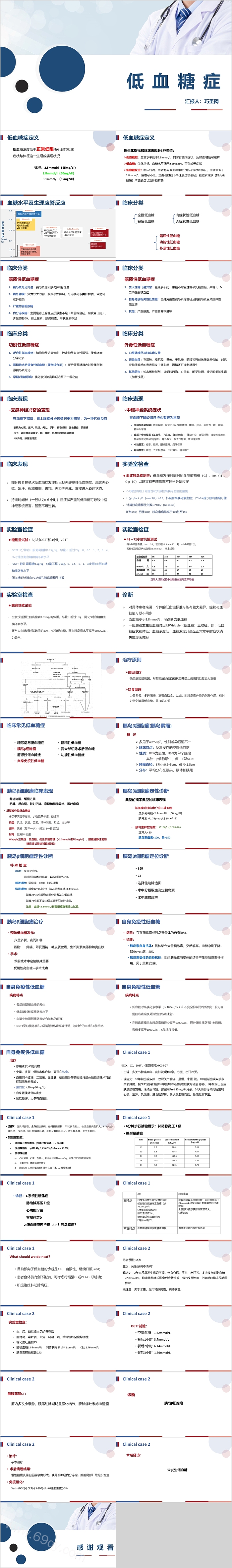 精美成品实用低血糖症的护理查房PPT课件