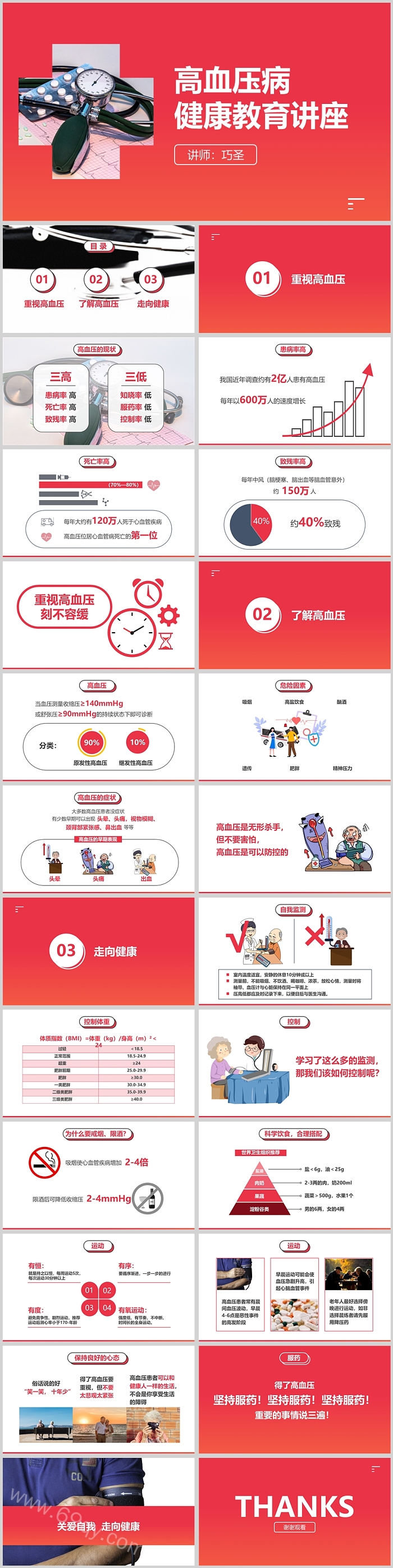 红色精美高血压病健康教育讲座PPT课件