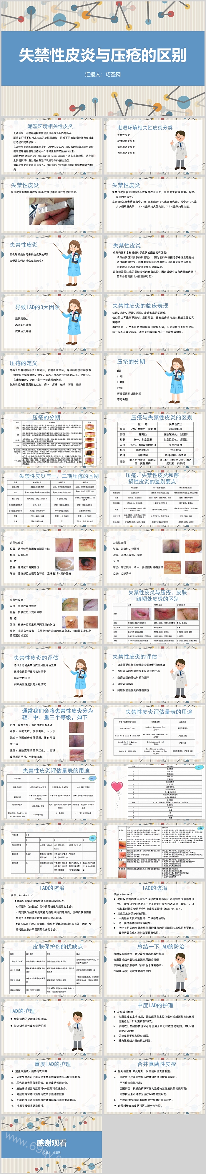 失禁性皮炎与压疮的区别护理PPT课件