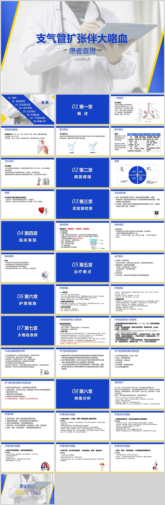 支气管扩张伴大咯血患者查房PPT课件