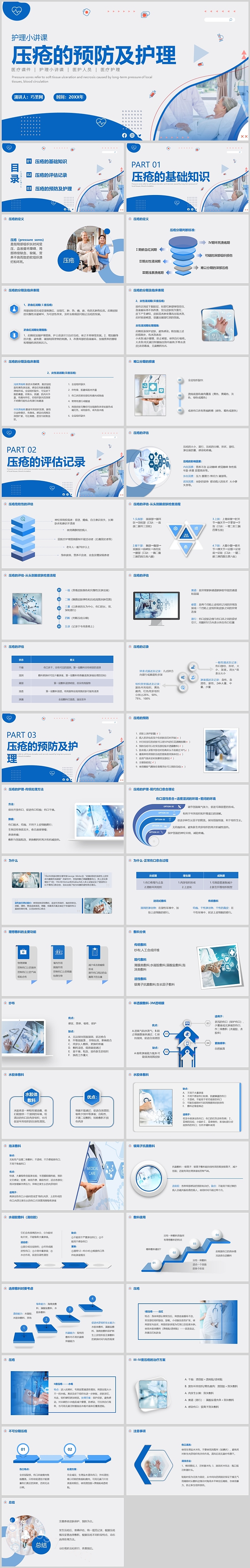 精美压疮的预防及护理小讲课PPT课件