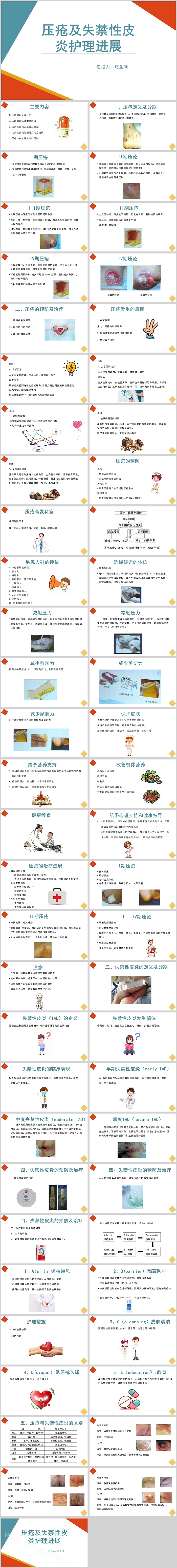 压疮及失禁性皮炎护理进展护理查房PPT课件