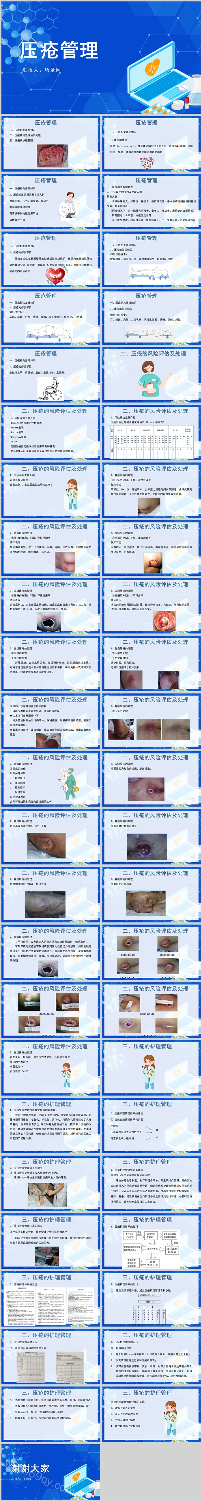 蓝色成品压疮管理护理查房PPT课件