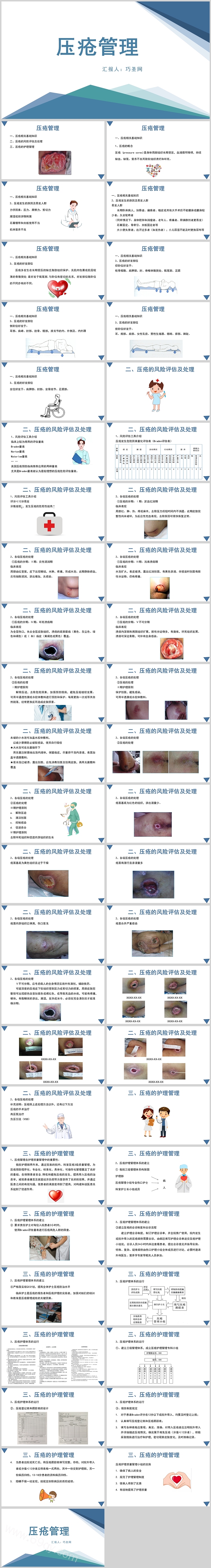 蓝色精美压疮管理护理查房PPT课件
