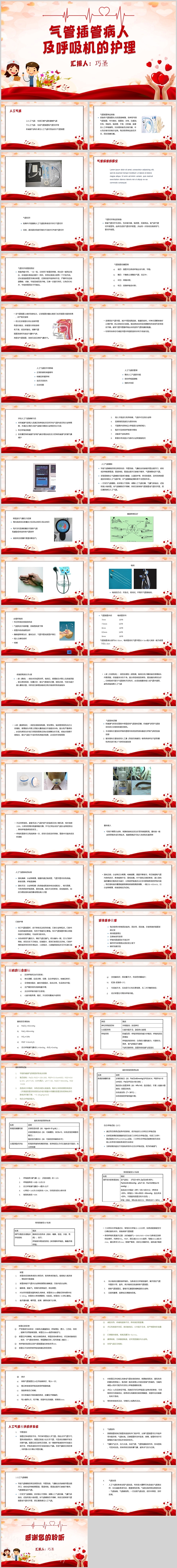 气管插管病人及呼吸机的护理PPT课件