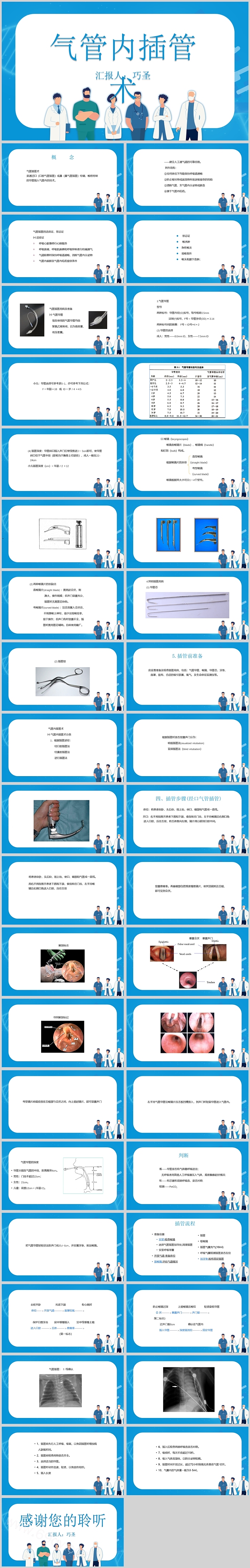 蓝色气管内插管术后护理查房PPT课件