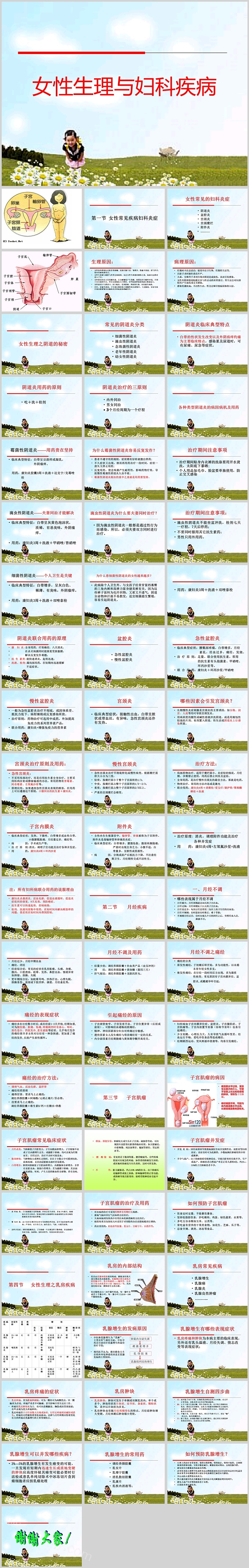 女性生理与妇科疾病护理查房PPT课件