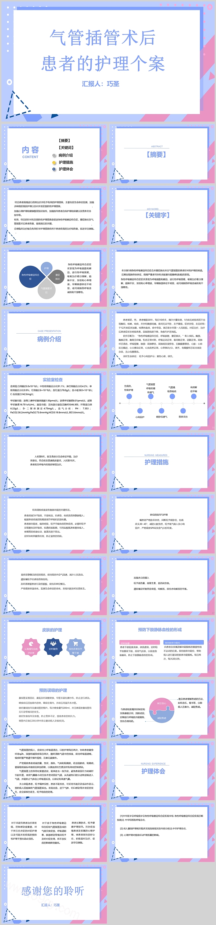 气管插管术后患者的护理个案PPT课件