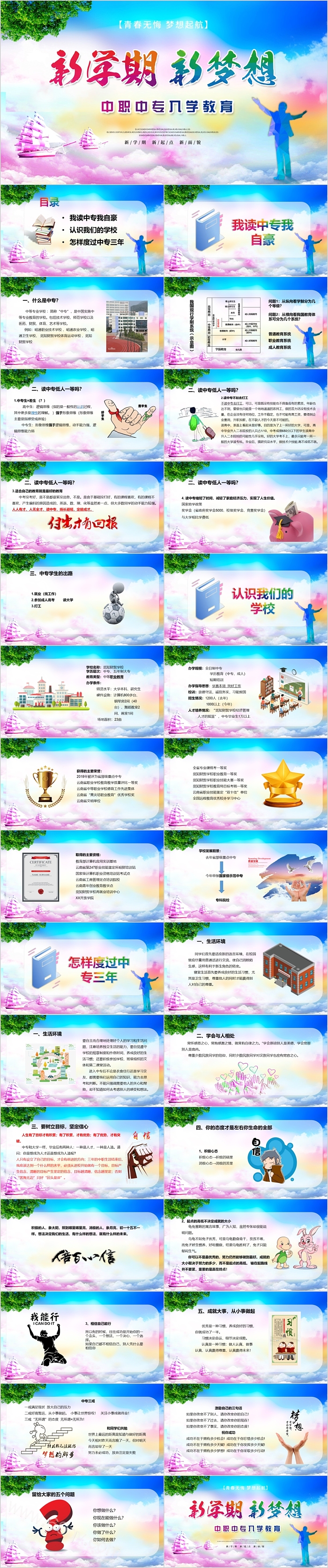新学期新梦想中职中专入职教育ppt课件