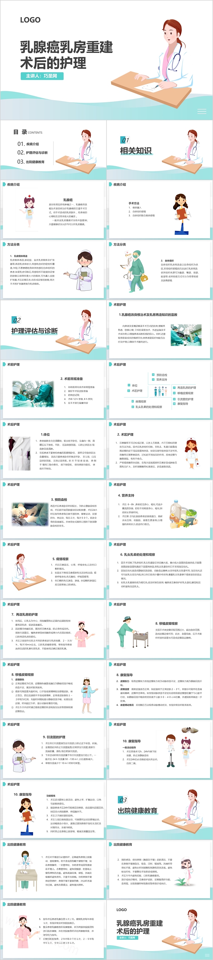 乳腺癌乳房重建术后的护理查房PPT课件