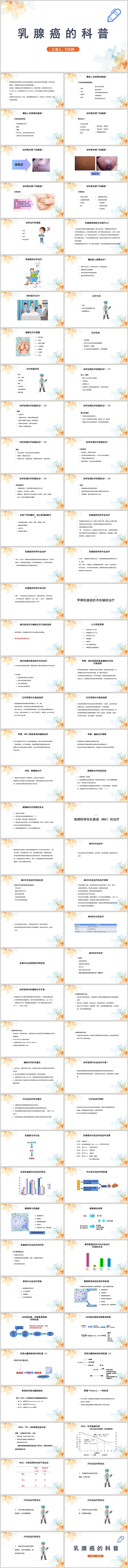 精美实用医护乳腺癌的科普学习PPT课件