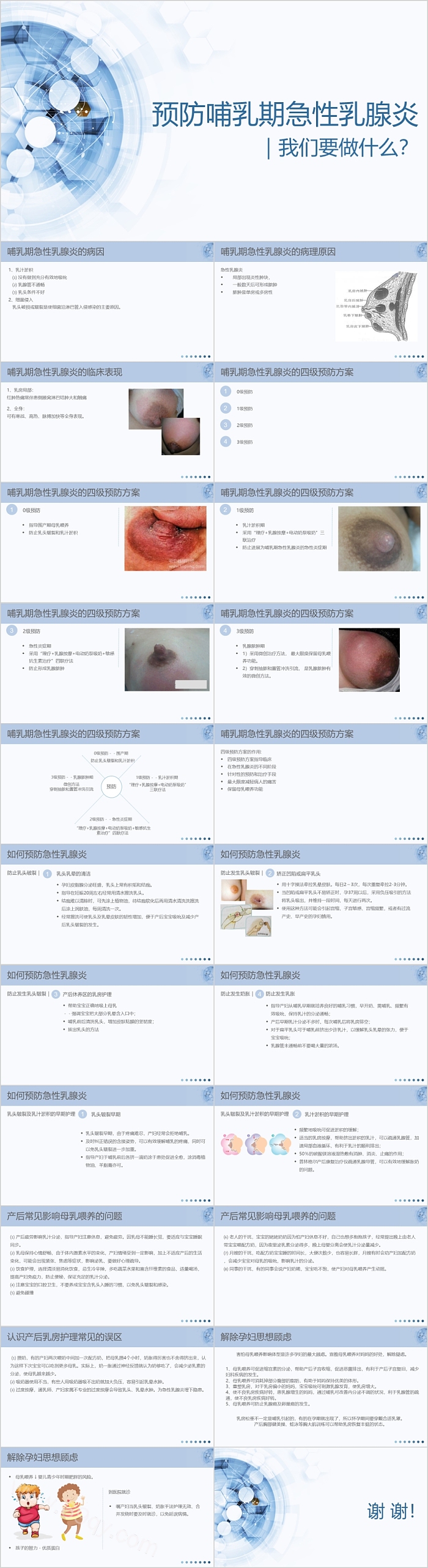 预防哺乳期急性乳腺炎我们要做什么PPT课件