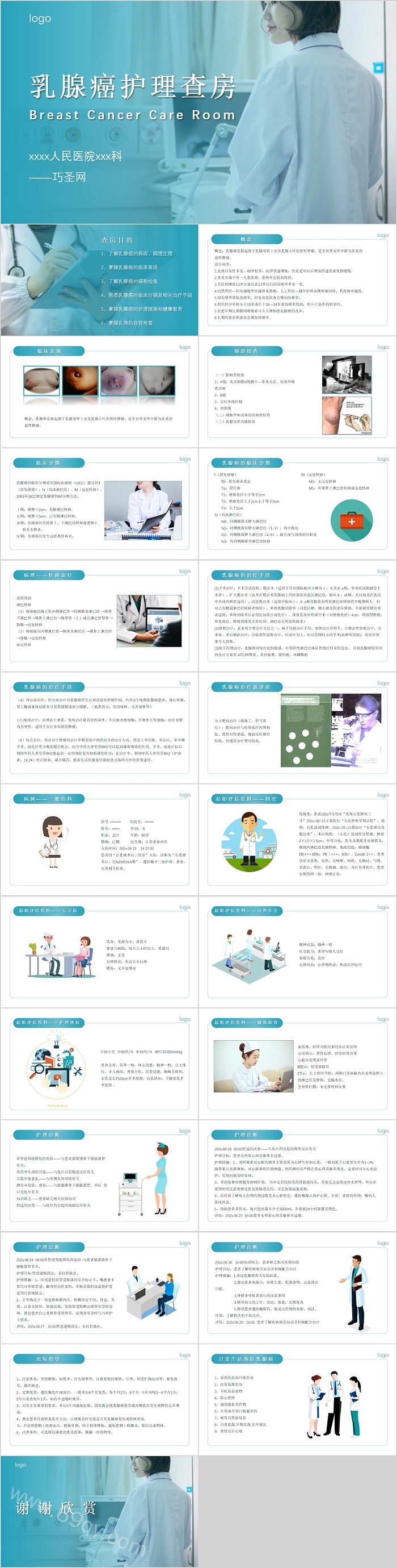蓝色精美乳腺癌护理查房PPT课件