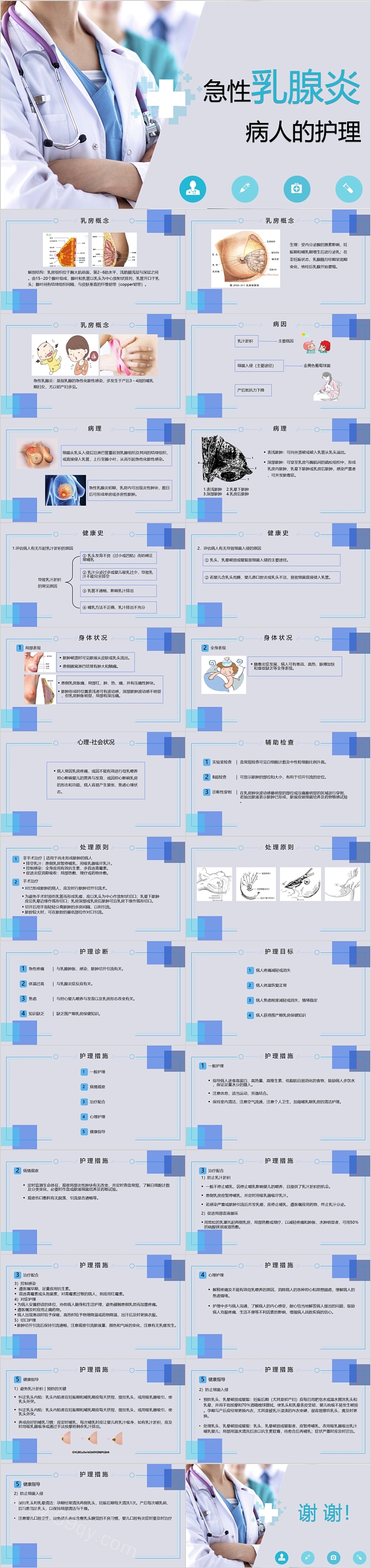 急性乳腺炎病人的护理PPT课件