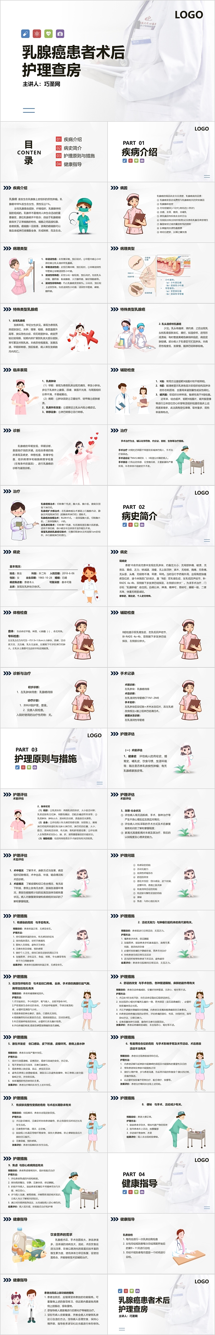 乳腺癌患者术后护理查房PPT课件