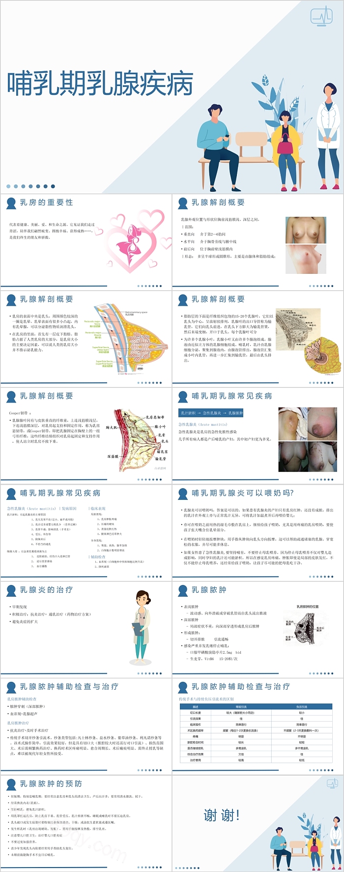 精美内容型哺乳期乳腺疾病护理查房PPT课件