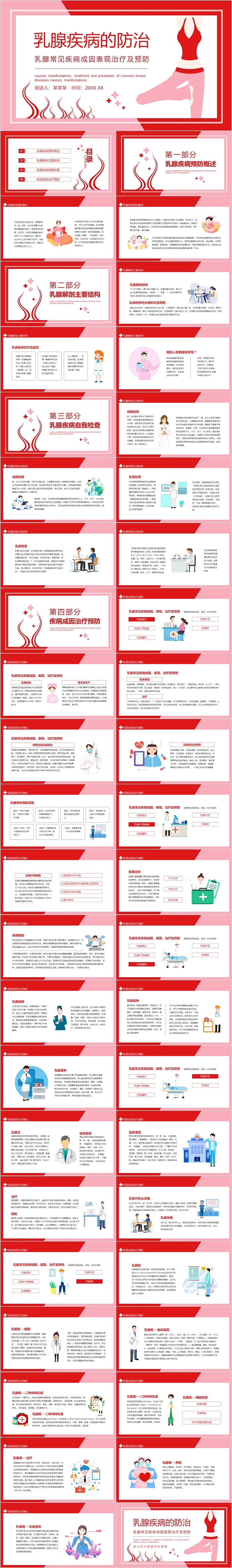 乳腺疾病的防治护理查房PPT课件