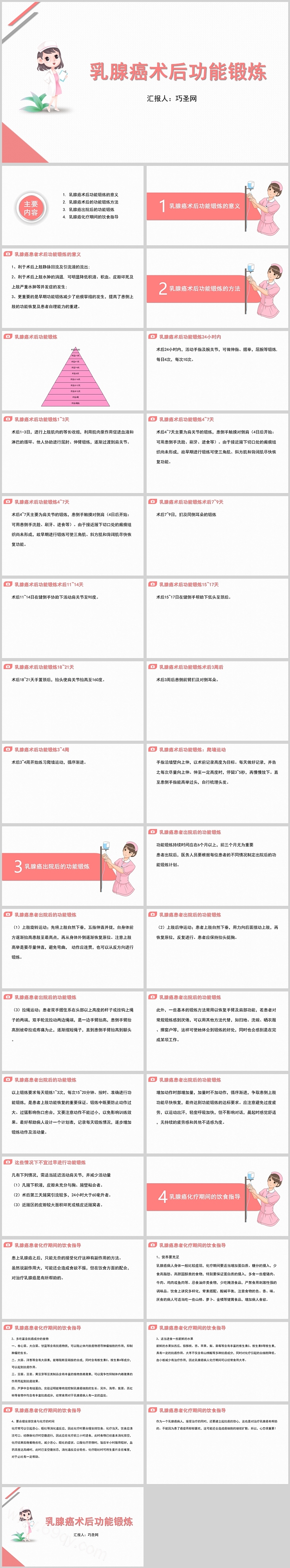 乳腺癌术后功能锻炼健康宣教PPT课件