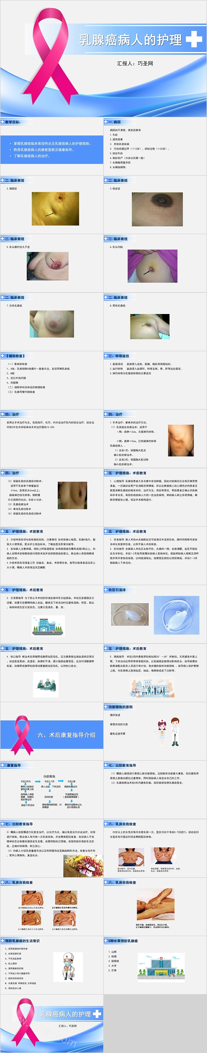 内容型乳腺癌病人的护理查房PPT课件