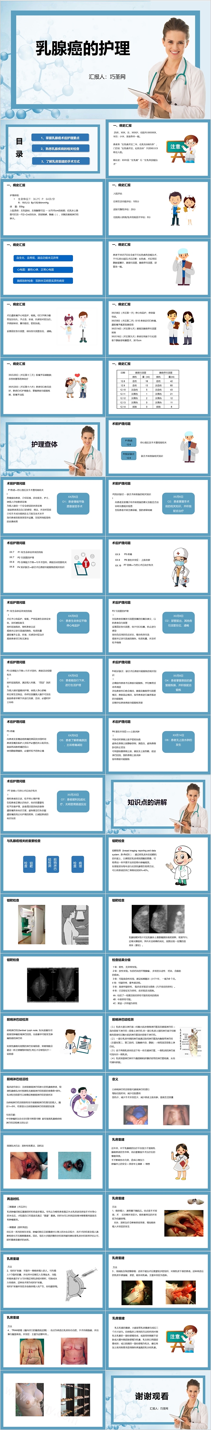 精美医护类乳腺癌的护理查房PPT课件