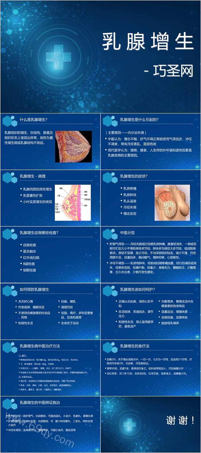 精美蓝色乳腺增生护理查房PPT课件
