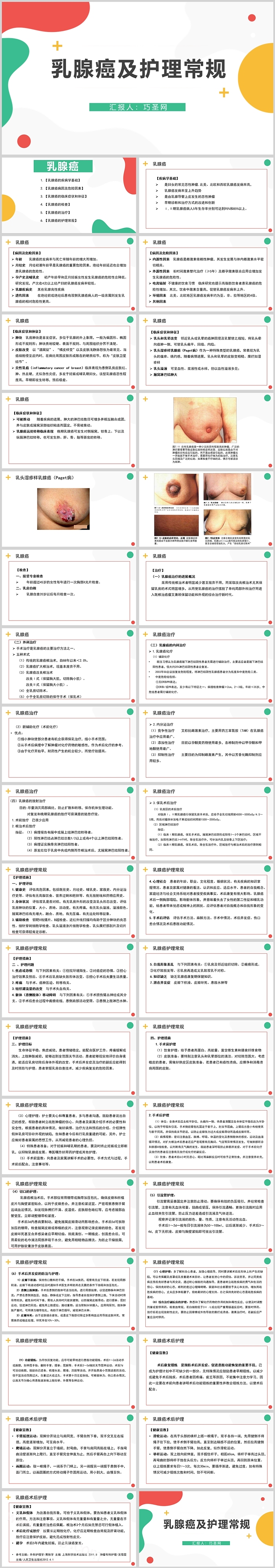 精美实用乳腺癌及护理常规PPT课件