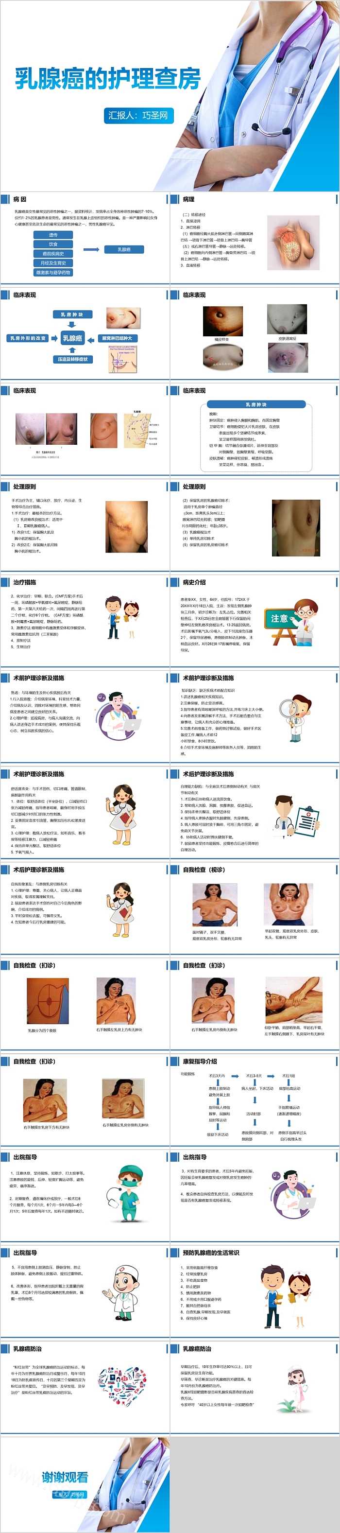 蓝色精美乳腺癌的护理查房PPT课件