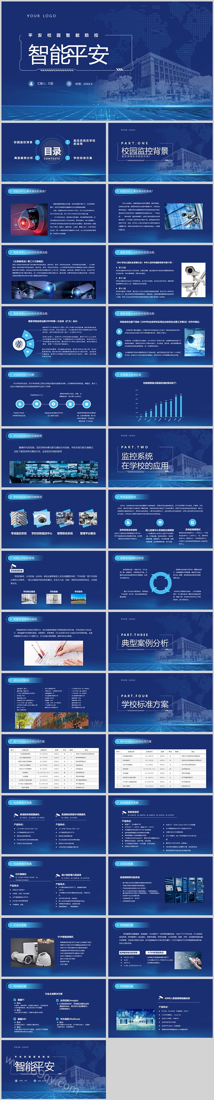 智能平安校园智能防控主题班会PPT课件