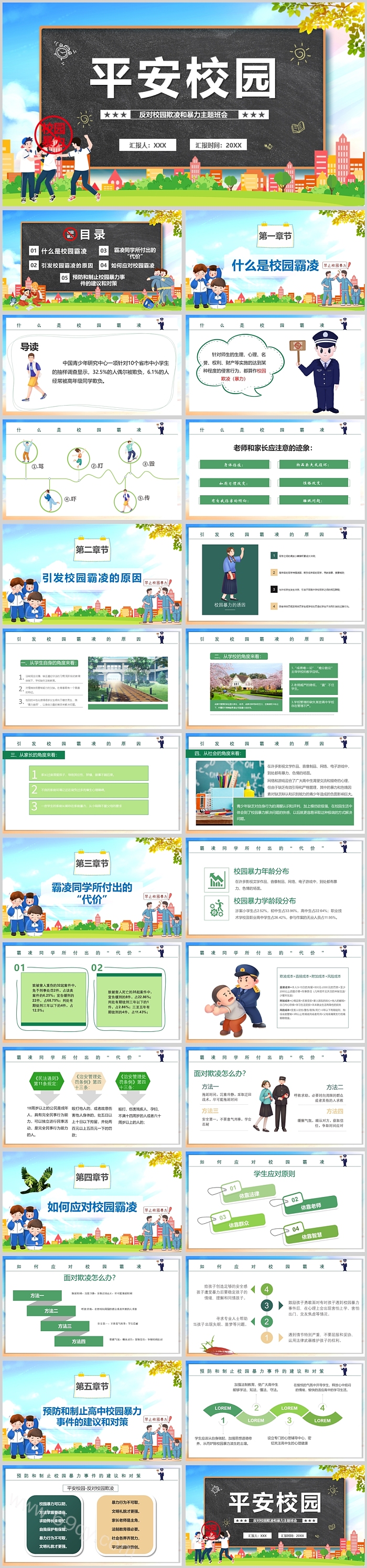 平安校园反对校园欺凌和暴力主题班会PPT课件