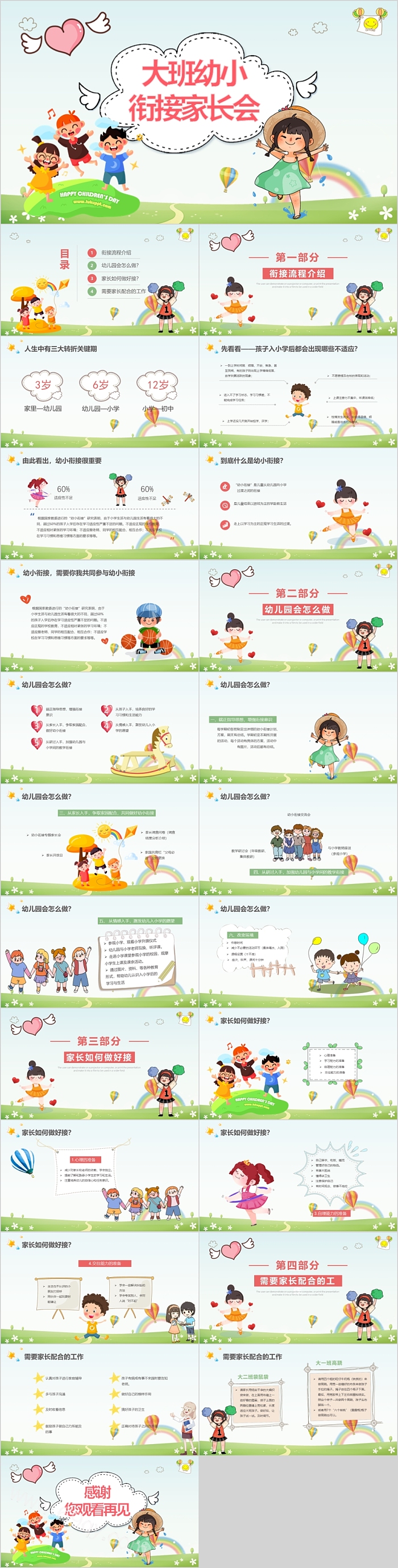 卡通大班幼小衔接家长会PPT课件