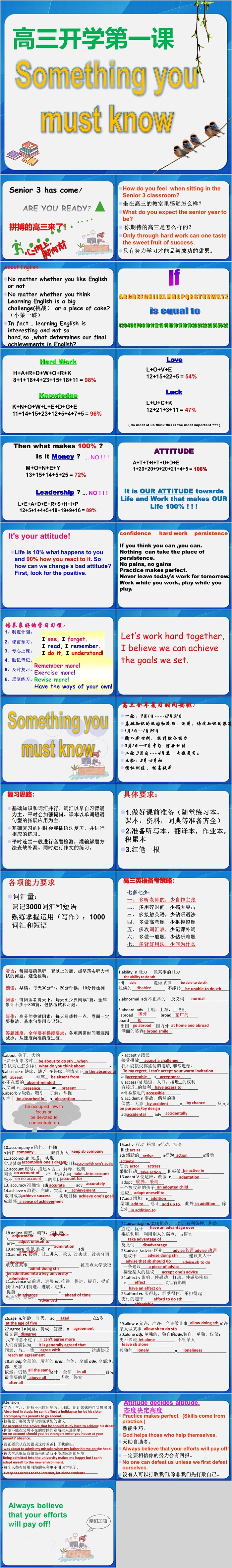 高三英语开学第一课通用PPT课件