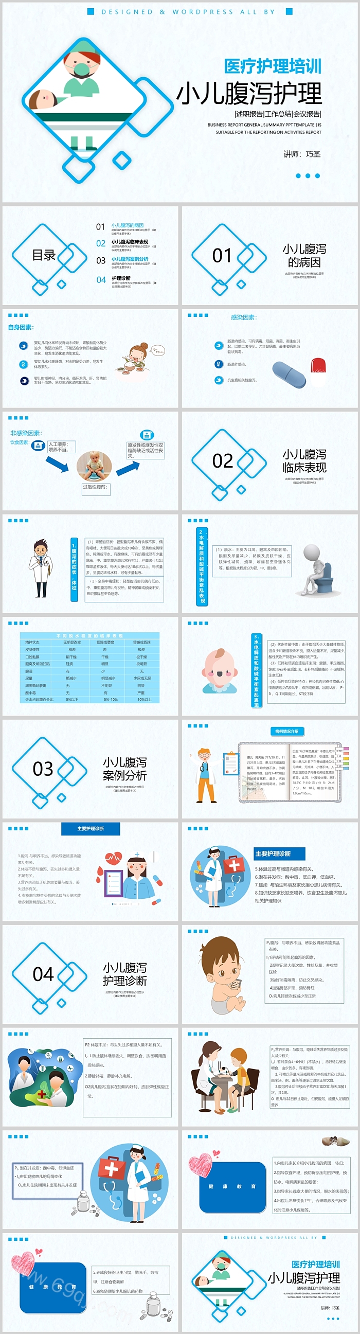 医疗护理培训小儿腹泻护理PPT课件