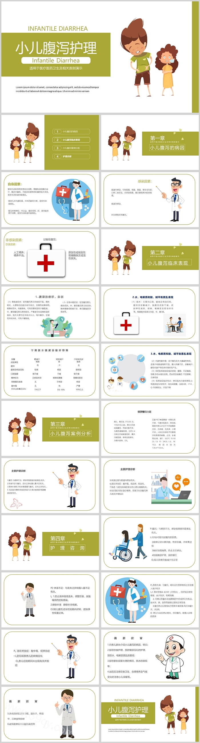 实用精美小儿腹泻护理PPT课件